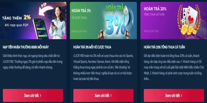 Hình ảnh cá cược có trách nhiệm